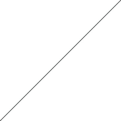 White iPad Skin + Case - Image 5